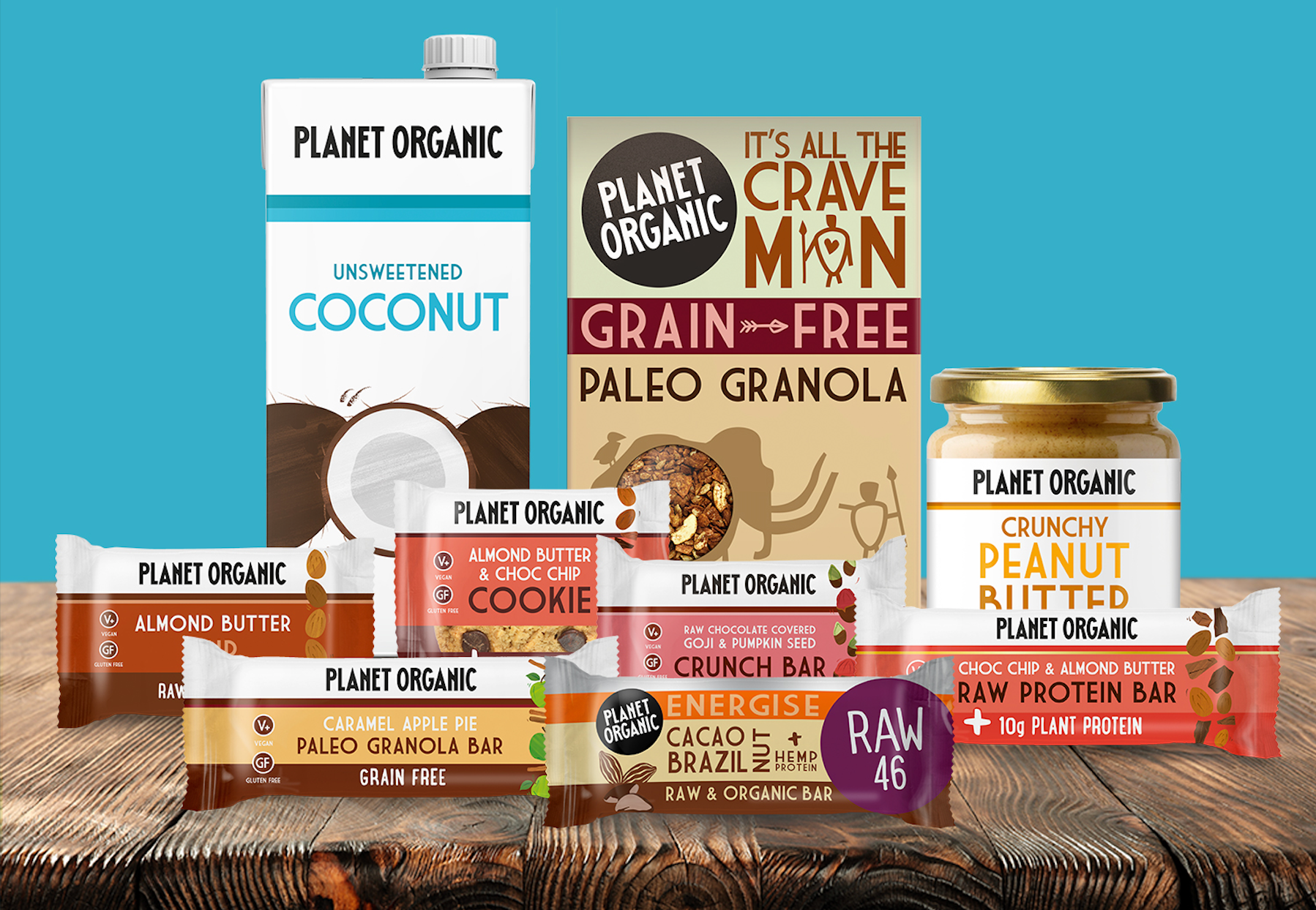 Planet Organic UK Brand