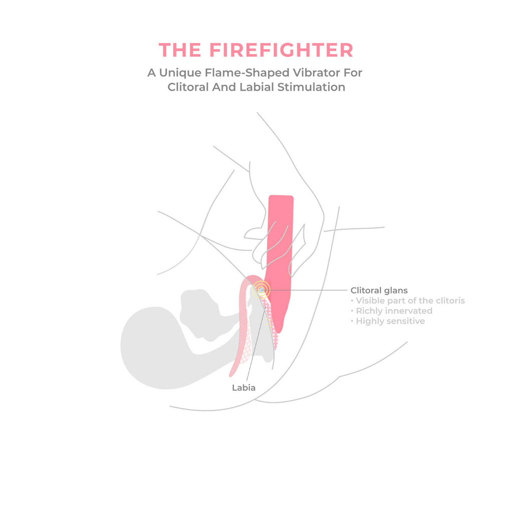 Smile Makers The Firefighter Each